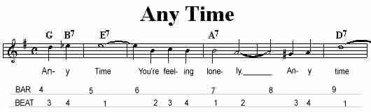 notes to any time