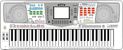 Yamaha PSR-2000 Top Panel