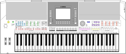 Yamaha PSR-S910 top panel