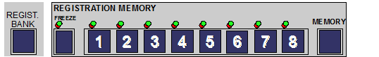 registration buttons