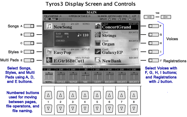 T3 MAIN screen with buttons