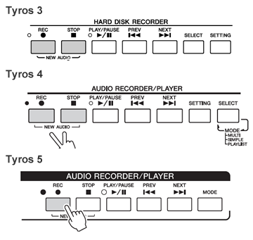 Hard Disk Recorder Buttons
