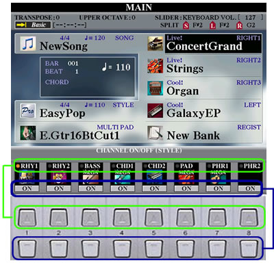 MAIN Screen Style Channels