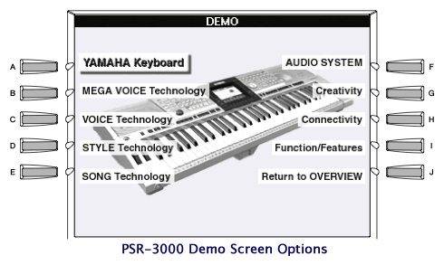 3k demo page