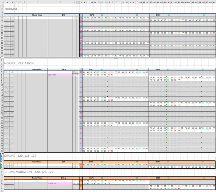 Figure 24 - Excel Template