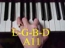 A11 = E G B D