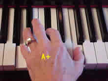 5-3-1 fingers on A-C#-F