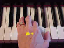 5-3-1 fingers on Ab-C-E