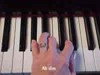 5-3-2 fingers on Ab-B-D
