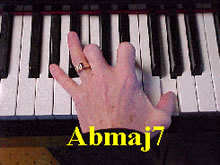 Abmaj7