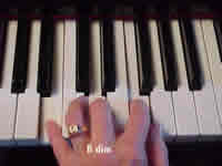 5-3-2 fingers on B-D-F