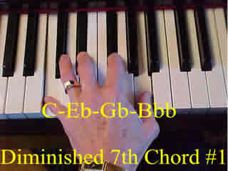 Cdim - C Eb Gb Bbb