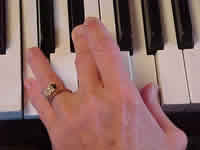 5-3-1 fingers on C-Eb-G
