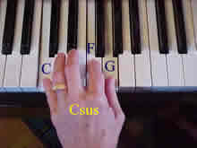 C sus = C F G