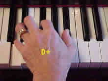 5-3-1 fingers on D-F#-A#