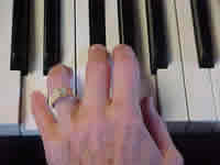 5-3-1 fingers on D-F#-A