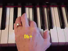 5-3-1 fingers on Db-F-A