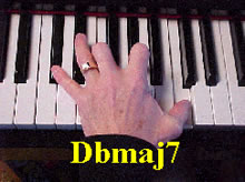 Dmaj7