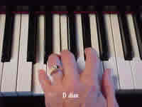 5-3-2 fingers on D-F-Ab