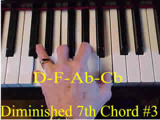 D F Ab Cb
