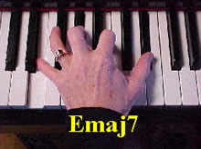 Fmaj7