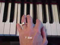 5-3-2 fingers on F-Ab-B
