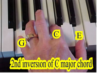 5-3-1 fingers on G-B-D