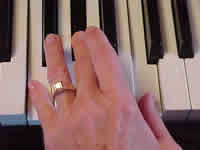 5-3-1 fingers on F-Ab-C