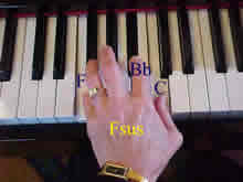 F sus = F Bb C