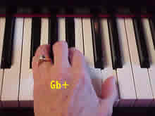 5-3-1 fingers on Gb-Bb-D