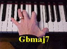 Gbmaj7