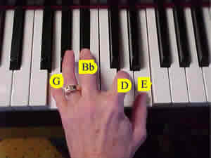 9th = G Bb D E